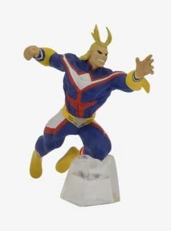 My Hero Academia Gashapon Blind Bag Mini Figure -Funko Toys Shop 20033509 av2