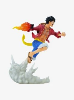 One Piece Luffy Figure -Funko Toys Shop 35450400 av2 1